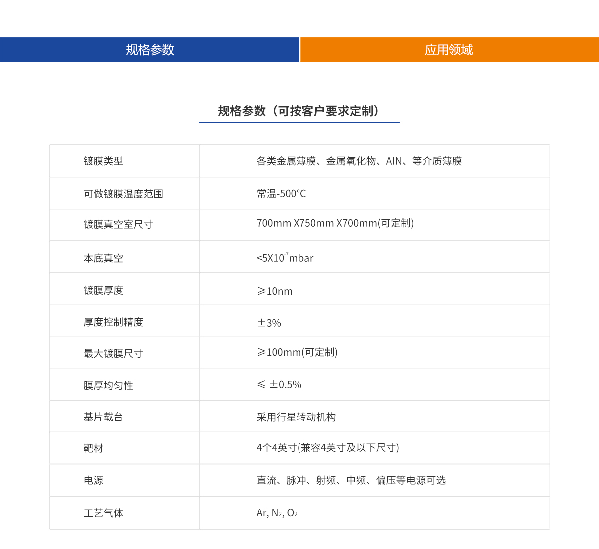 bifa·必发(中国区)唯一官方网站