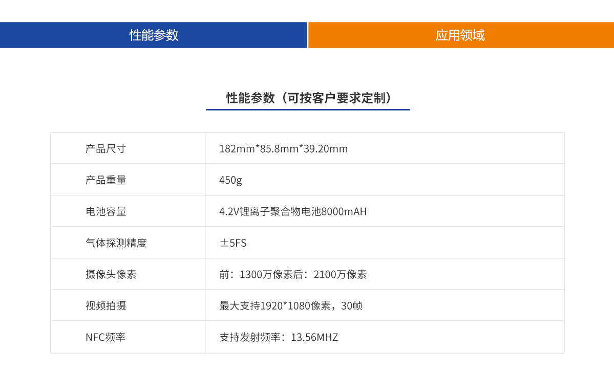 bifa·必发(中国区)唯一官方网站