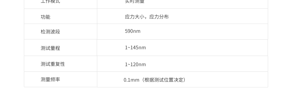 bifa·必发(中国区)唯一官方网站