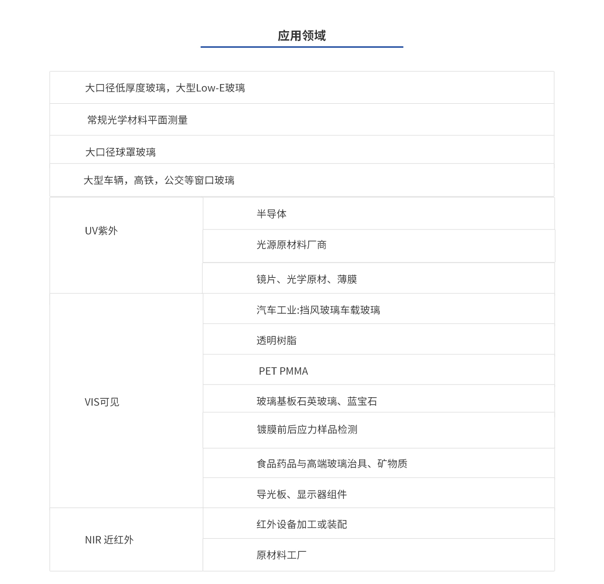 bifa·必发(中国区)唯一官方网站