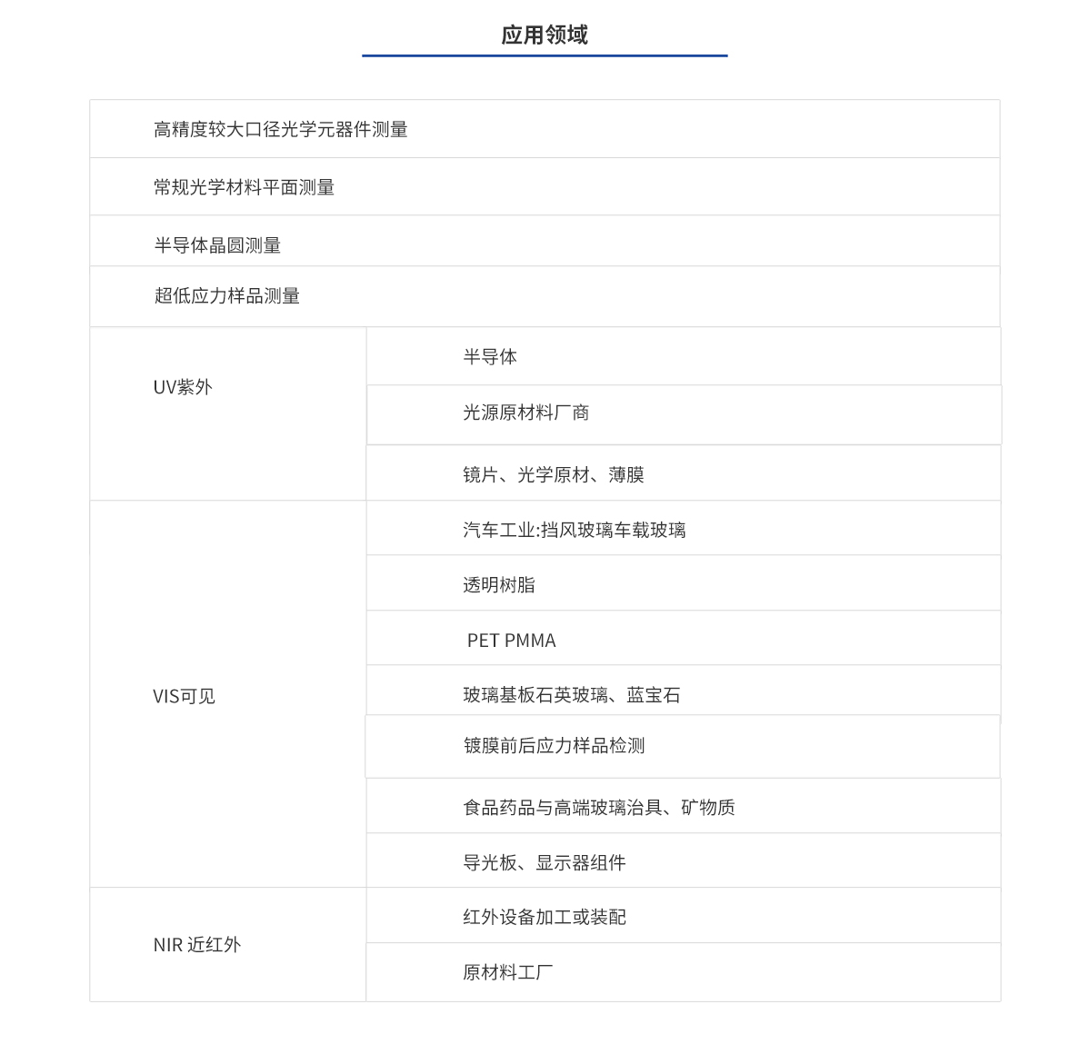 bifa·必发(中国区)唯一官方网站