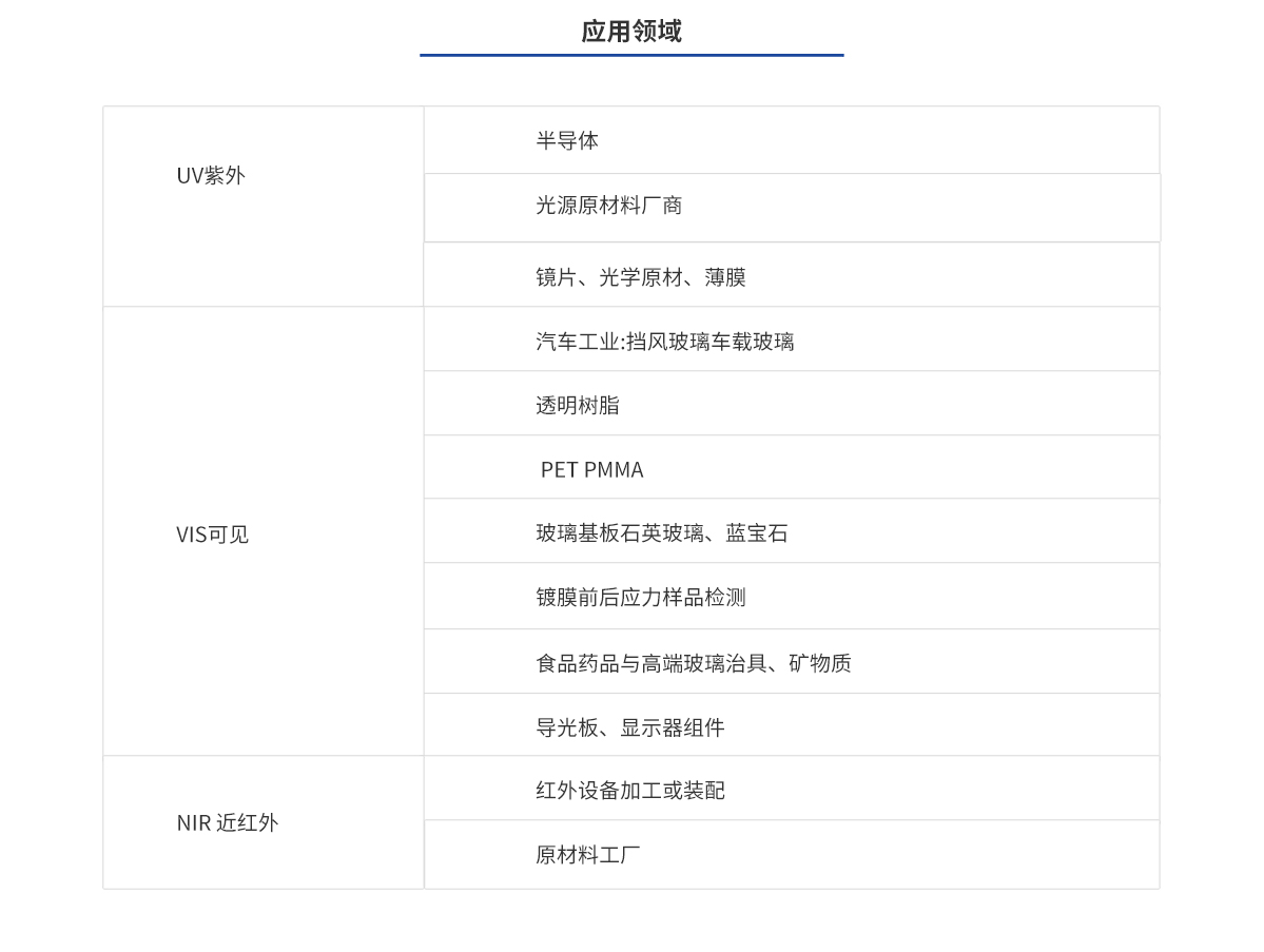 bifa·必发(中国区)唯一官方网站